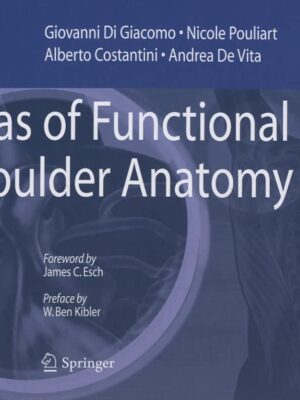 Atlas of Functional Shoulder Anatomy